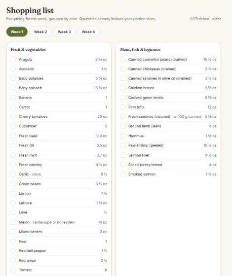 A weekly shopping list grouped by aisle