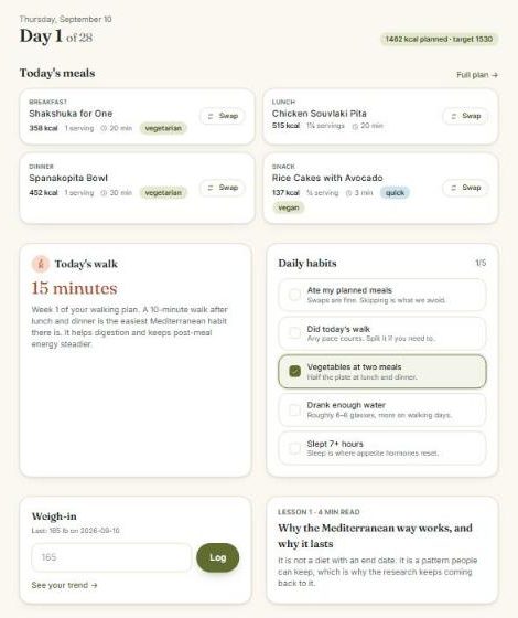 The Today screen with four meals, a walking target and daily habits